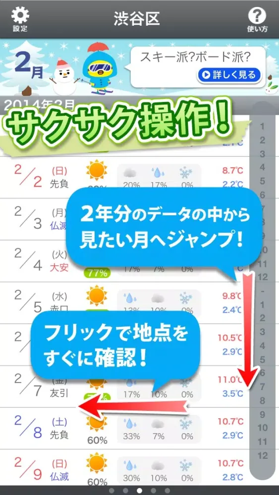 スーパーお天気アプリ統計天気～１年先の天気傾向がわかる～ Ekran Görüntüleri