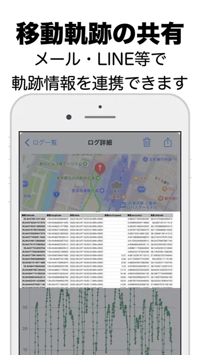 ドライブレコーダー+ سکرین شاٹس