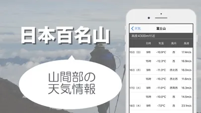 Tangkapan layar 登山天気 - 山岳部の天気情報