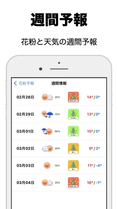 花粉予報應用截圖