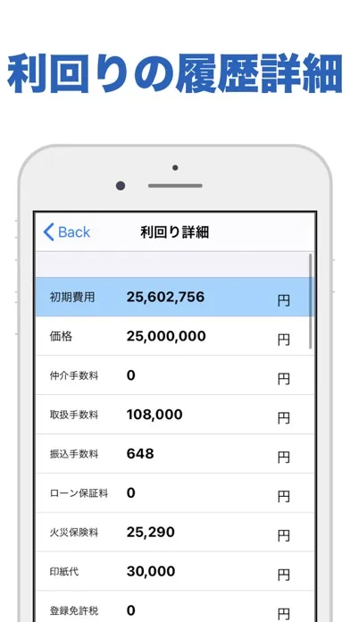 تصاویر 不動産の窓口 - 収益計算 -