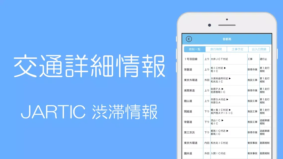 渋滞情報 - 高速道路情報・一般道情報應用截圖