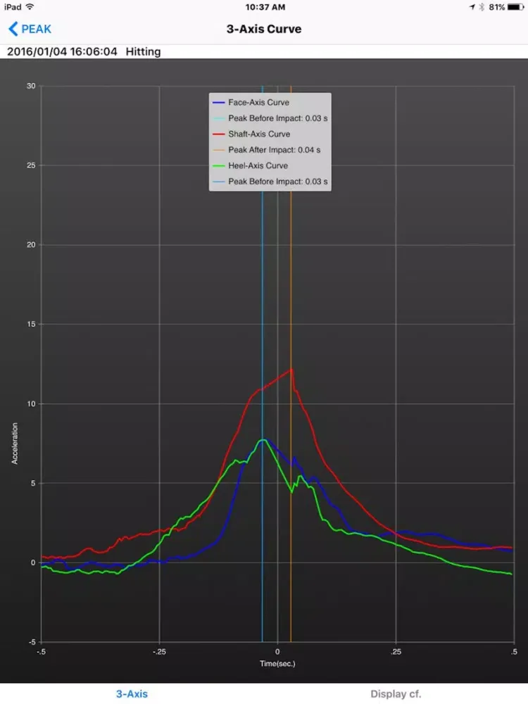 Zrzuty ekranu SmartShot iPad 