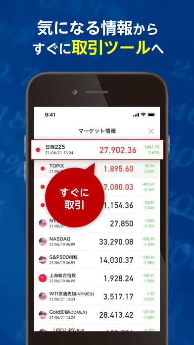 トウシル - 楽天証券の投資情報アプリ スクリーンショット