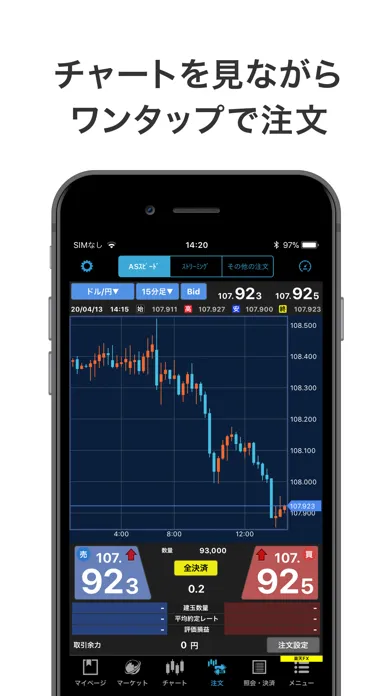 iSPEED FX - 楽天証券のFXアプリ應用截圖