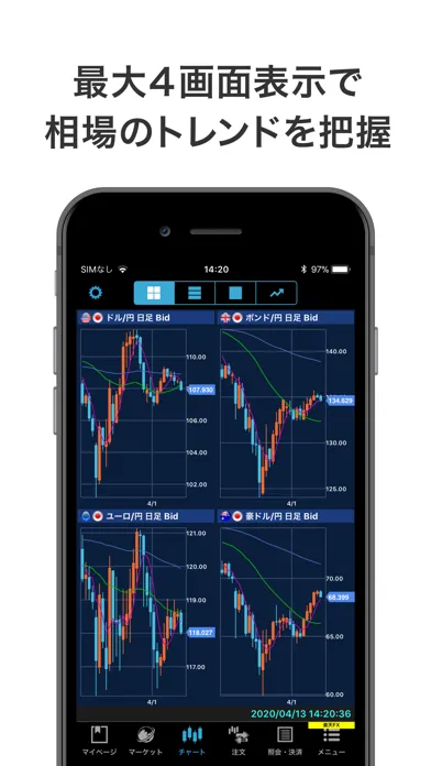 iSPEED FX - 楽天証券のFXアプリ應用截圖