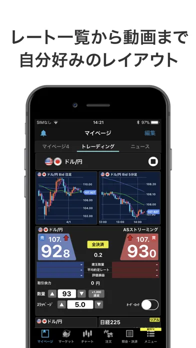 iSPEED FX - 楽天証券のFXアプリ應用截圖