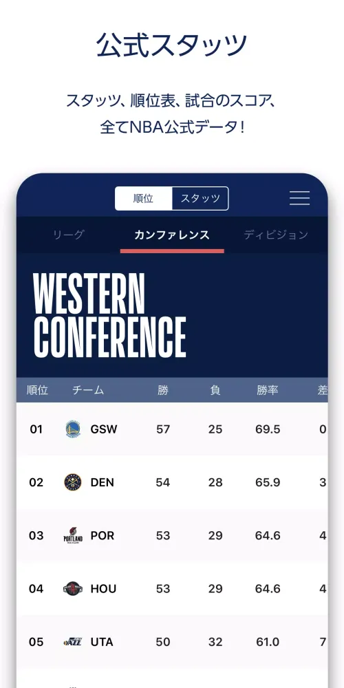 NBA Rakuten स्क्रीनशॉट