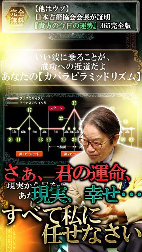 Screenshot di プロ仕様◆的中占い【3・7・12の暗号】日本占術協会会長　浅野八郎