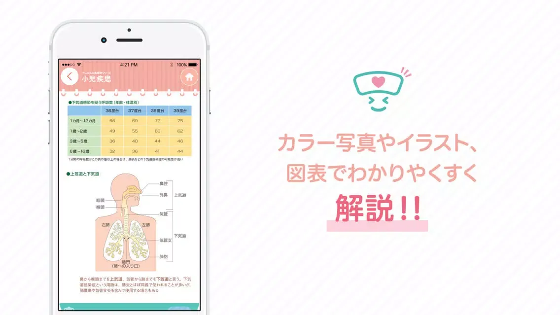 小児疾患 ナースフル疾患別シリーズ應用截圖