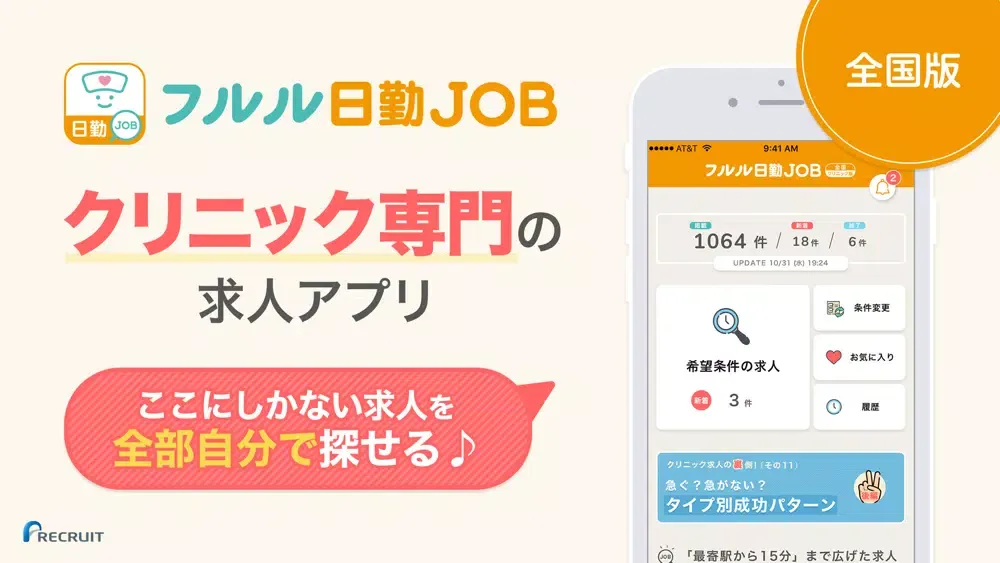 تصاویر フルル日勤JOB