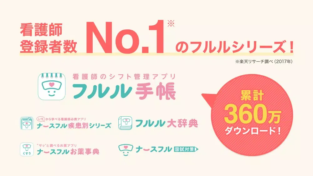 تصاویر フルル日勤JOB