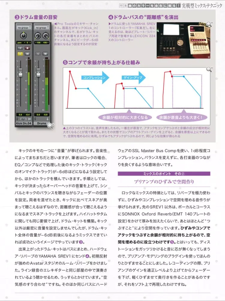 Скриншоты Sound & Recording Magazine iPad 