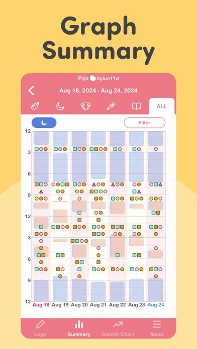 PiyoLog Baby Feeding Tracker سکرین شاٹس