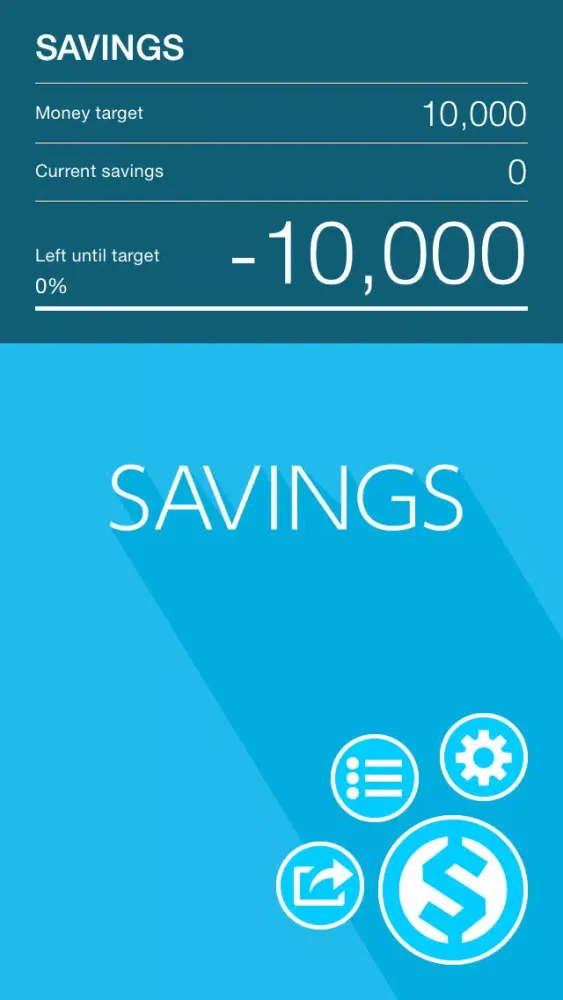 Скриншоты CHOKIN (Savings)