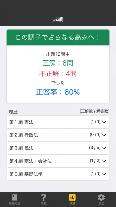 行政書士 2024 法令科目应用截图