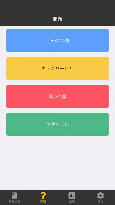 تصاویر 行政書士 2024 基礎知識