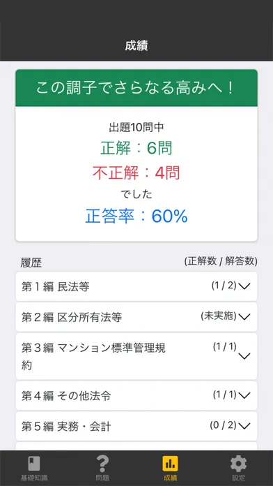 Screenshot di 管理業務主任者 2024