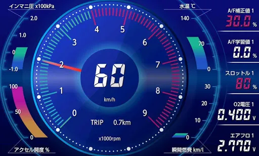 Zrzuty ekranu CarscopePlus