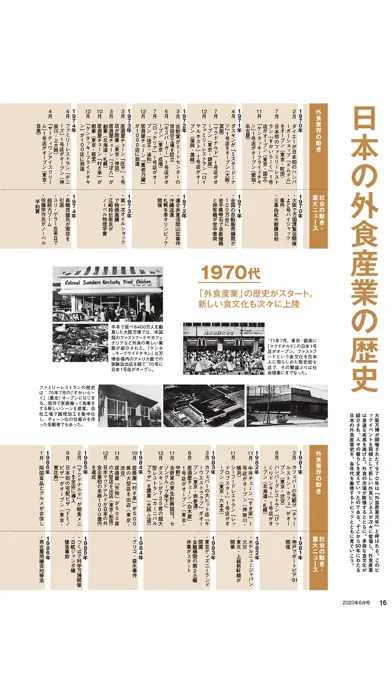 月刊専門料理 سکرین شاٹس