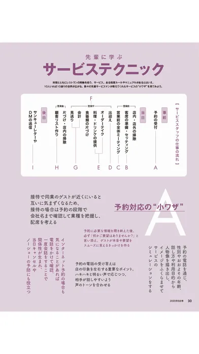 月刊専門料理 سکرین شاٹس