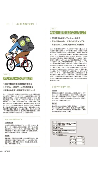 月刊専門料理 سکرین شاٹس