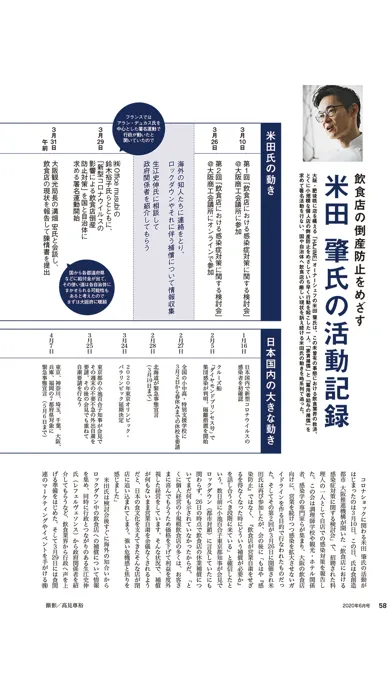 月刊専門料理 سکرین شاٹس