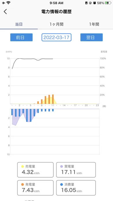 スマートAIS+应用截图