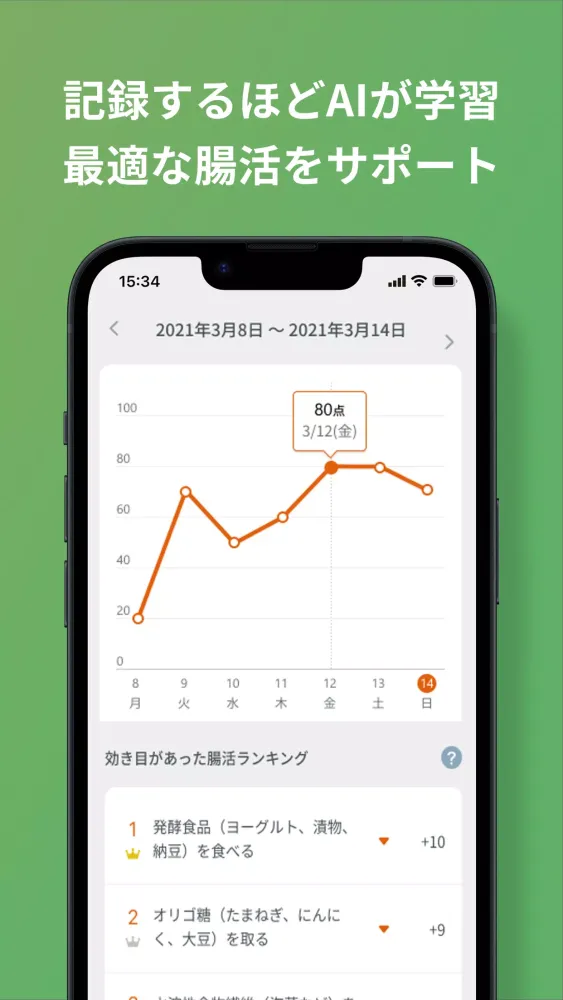 ภาพหน้าจอของ 腸note－腸の音から始める腸活 管理アプリ