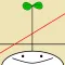 中学数学グラフ
