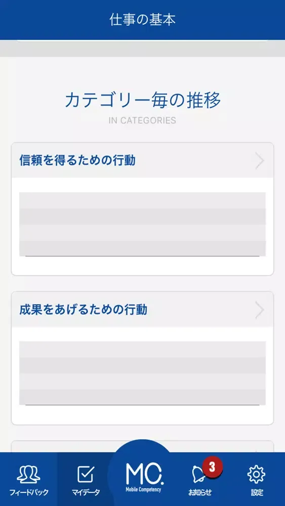 صور モバイルコンピテンシー（Mobile Competency）