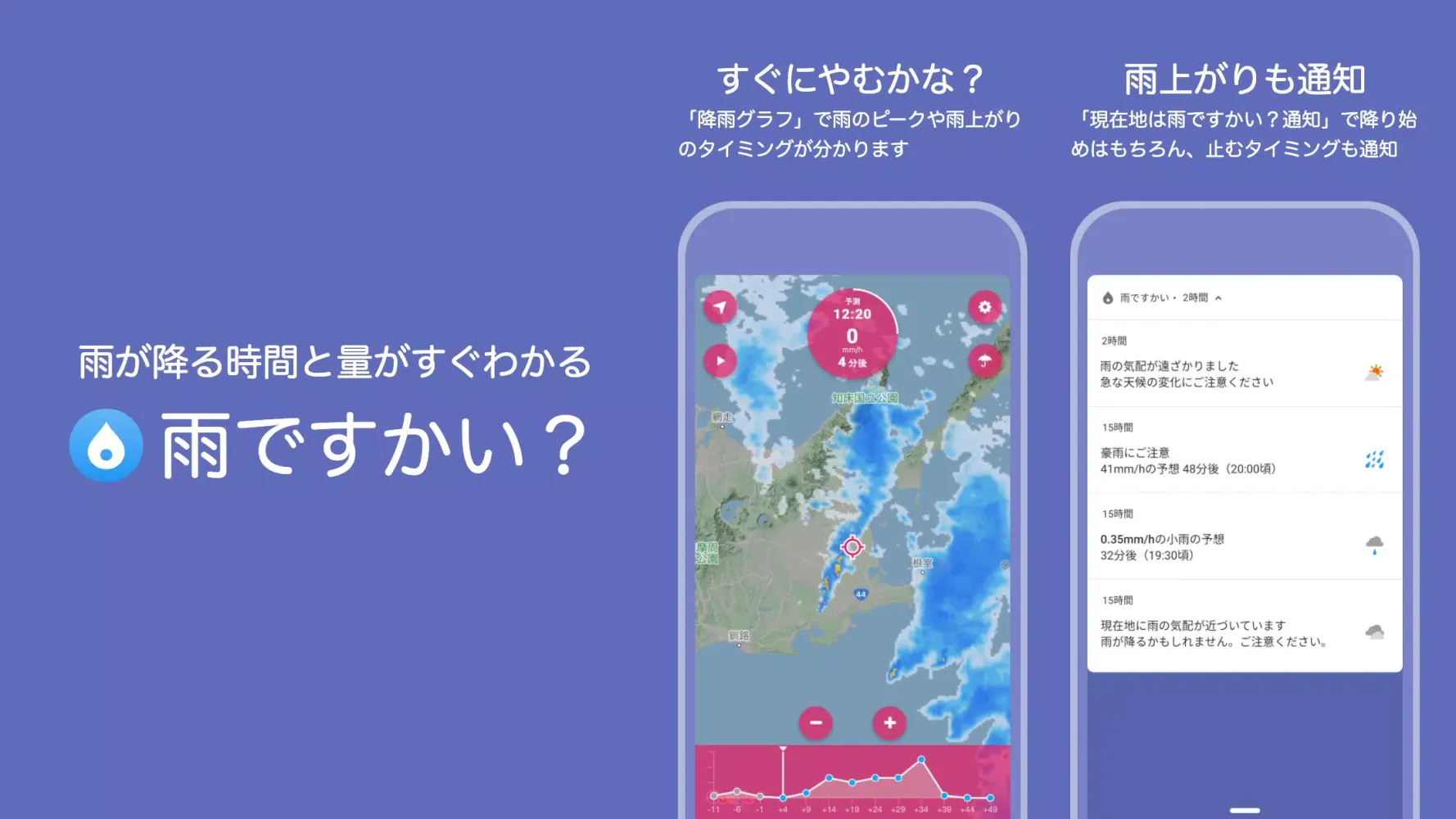 雨ですかい？【雨が降る時間と量がすぐわかる雨雲レーダー】 स्क्रीनशॉट