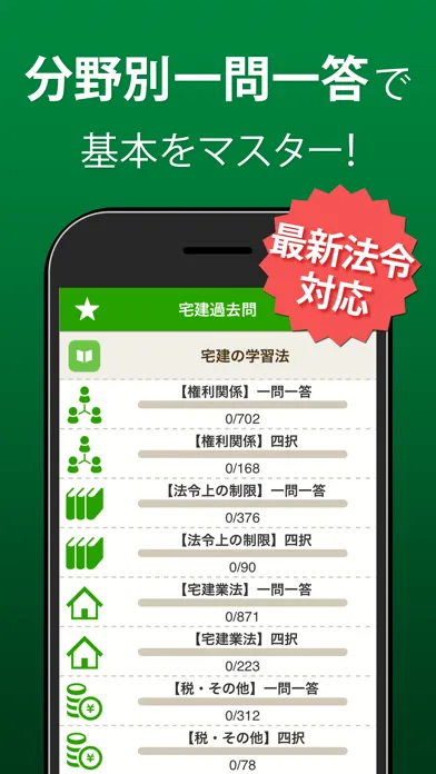 宅建 過去問 2024 Screenshots