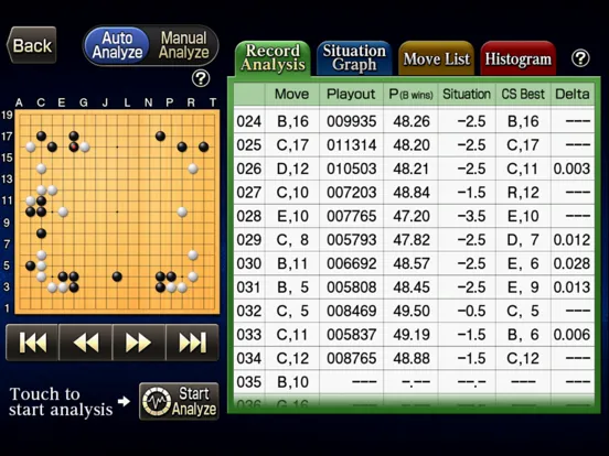 CrazyStone DeepLearning Pro iPad  स्क्रीनशॉट