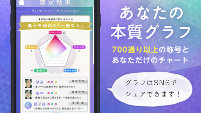Tangkapan skrin AI手相鑑定Libra カメラで診断する手相占いアプリ
