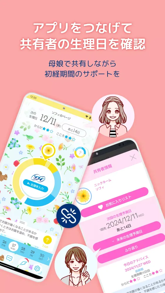 ソフィガール 生理管理アプリ：生理日・生理周期や体調管理 Screenshots