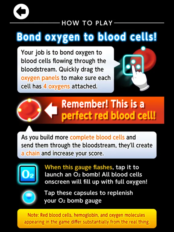 تصاویر Hemoglobin Hospital iPad 