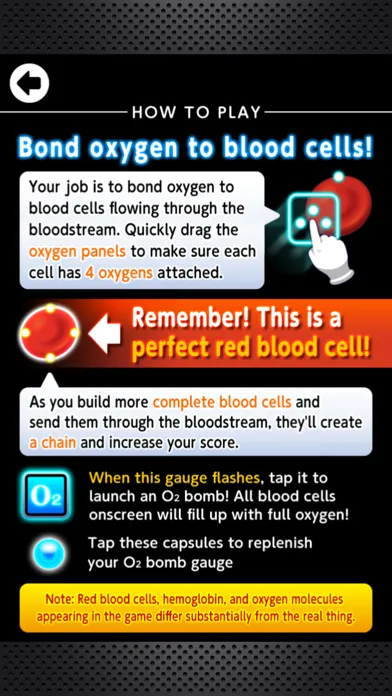 تصاویر Hemoglobin Hospital