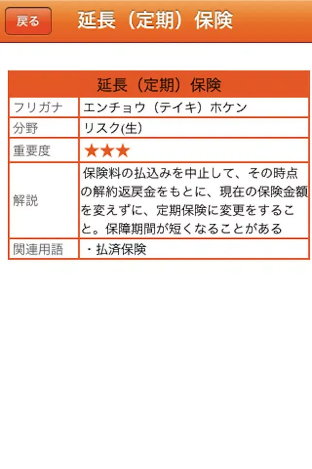 Capturas de pantalla de これで合格！FP3級過去問集【無料版】