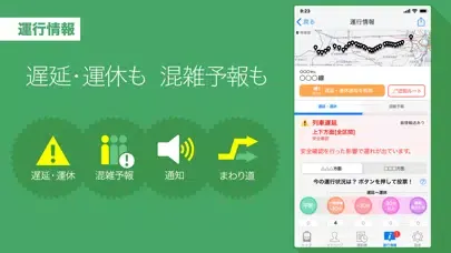 Yahoo!乗換案内 স্ক্রিনশট