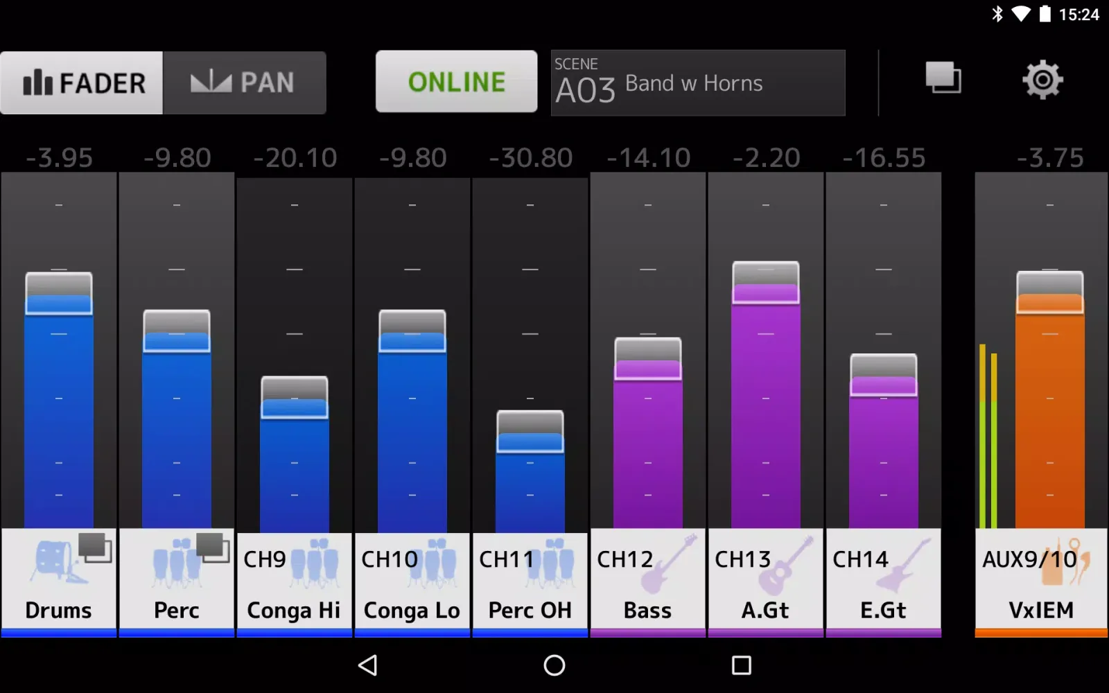 ภาพหน้าจอของ MonitorMix