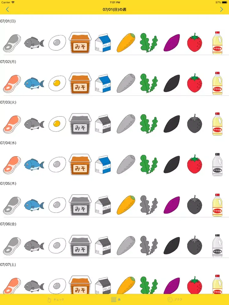 Скриншоты FoodCheck iPad 