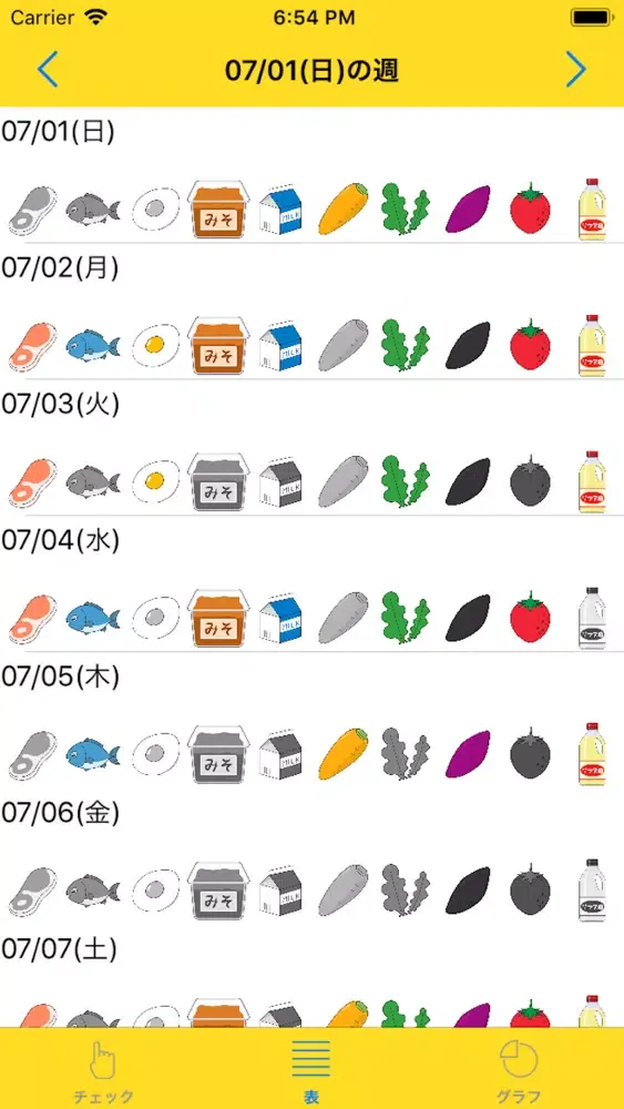 Скриншоты FoodCheck