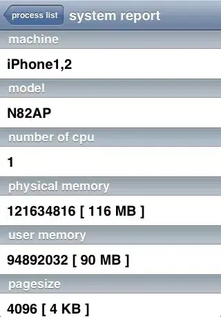 plist Screenshots
