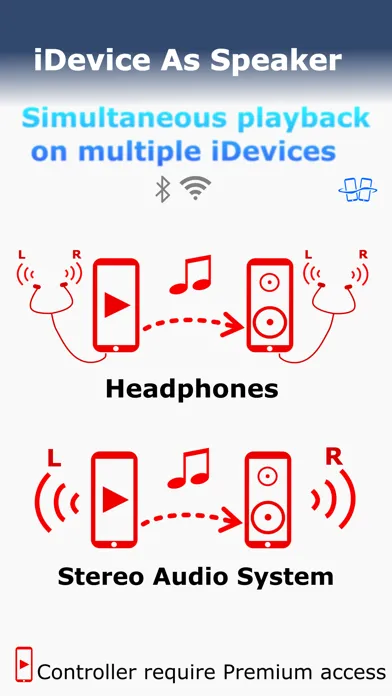 Screenshot di SoundHi +EQ30 HD Amp & Player