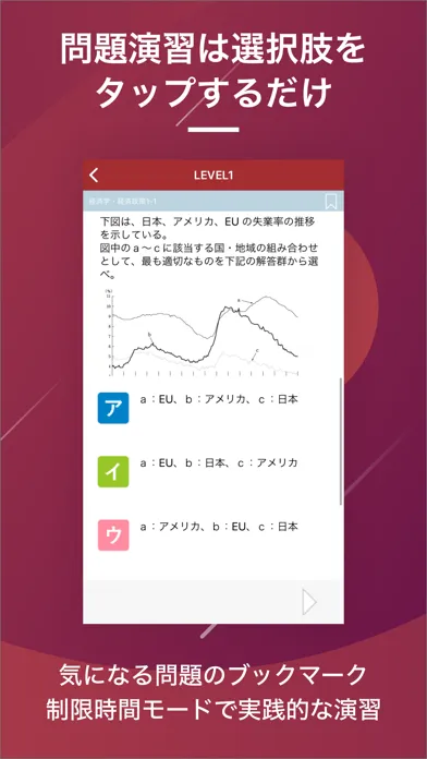 Captures d'écran de 中小企業診断士  資格試験対策｜D-Learning
