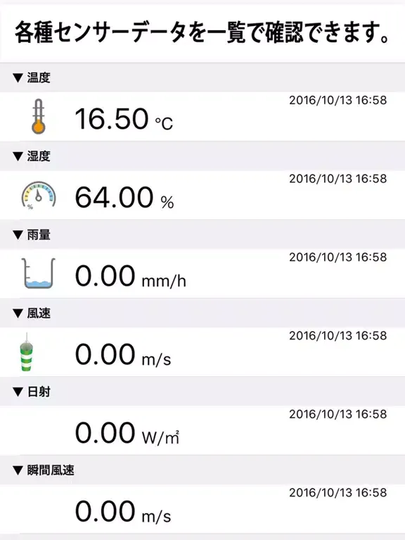 dataSamplr pzl iPad 应用截图