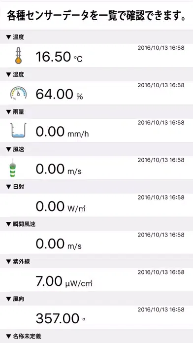 dataSamplr pzl应用截图