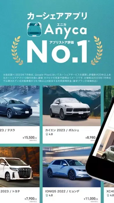 エニカ：カーシェア&レンタカー स्क्रीनशॉट
