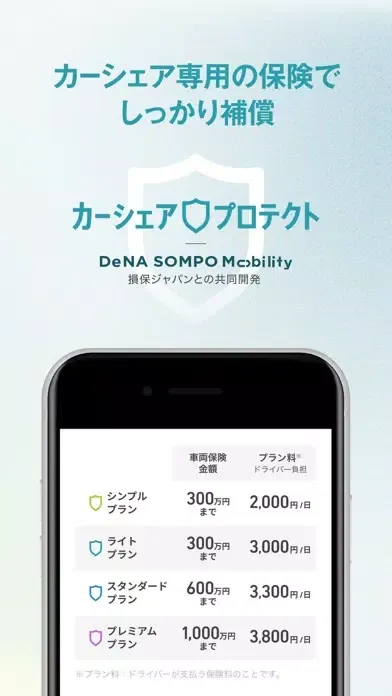 エニカ：カーシェア&レンタカー स्क्रीनशॉट
